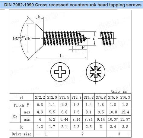 10 flat head sheet metal screw dimensions|self tapping bolts for metal.